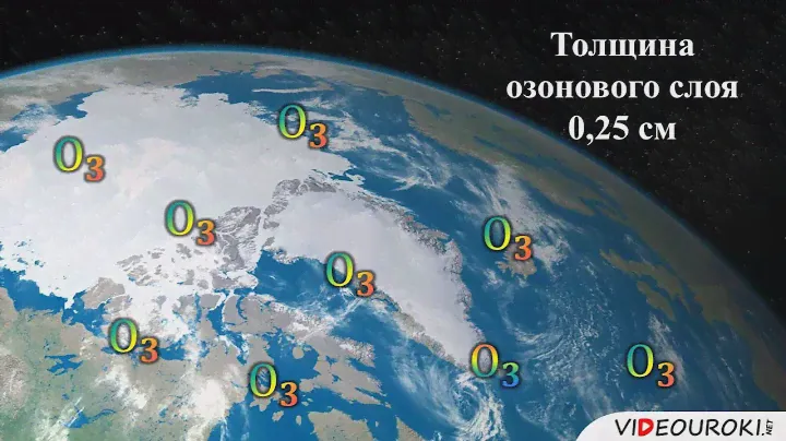 Атмосфера строение, значение, изучение